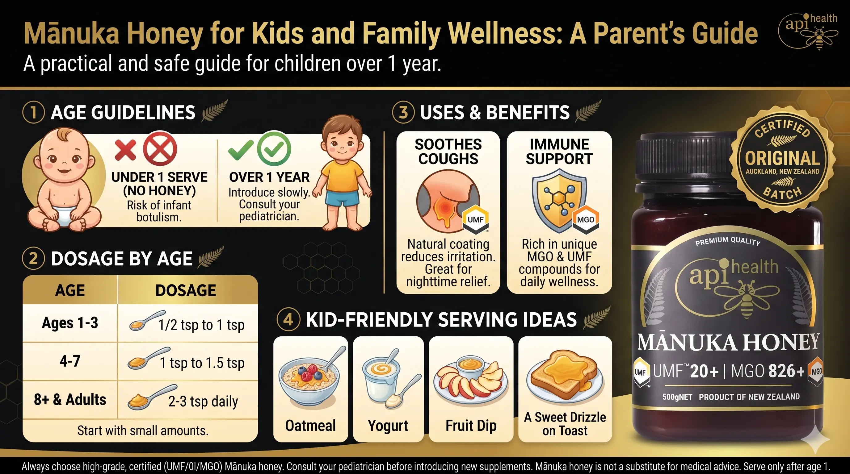 Manuka Honey for Kids and Family Wellness: A Parent's Guide